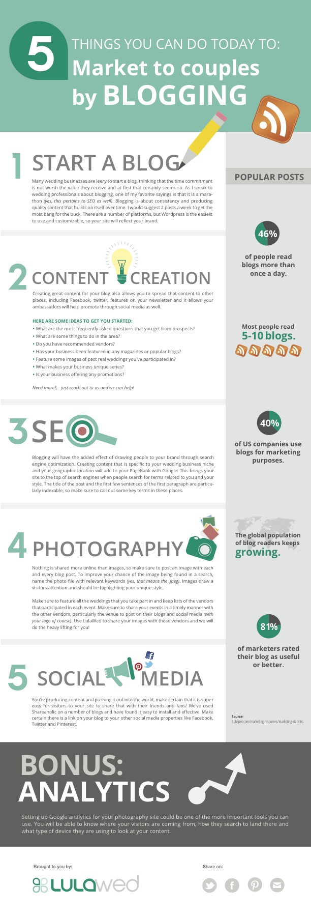 marketing-wedding-photography-business-infographic